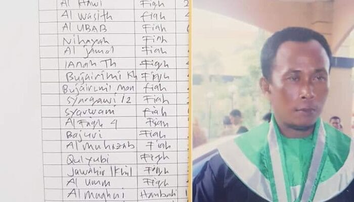 Kitab-kitab Klasik Peninggalan Banser NU