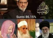 AS-SAWAADUL A’DHOM “MAYORITAS UMMAT ISLAM YANG TERBANYAK”