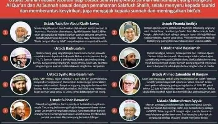 Perbedaan antara Salafi dan Wahabi