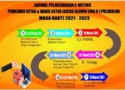 MUSTAIN NASOHA PIMPIN IKA SMA Negeri 1 PULOKULON