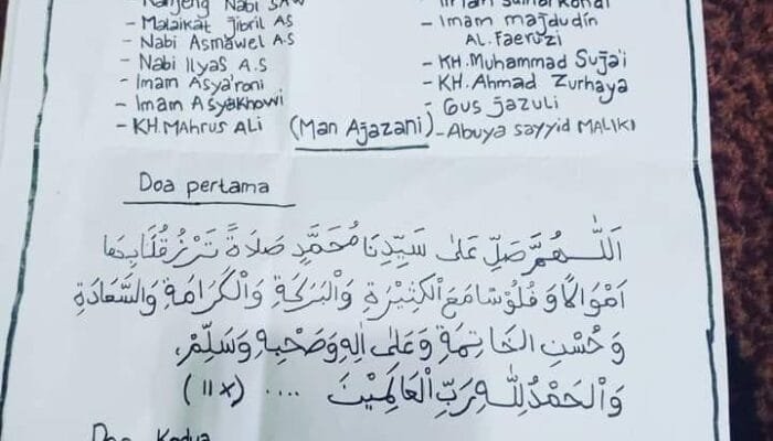 Sholawat Jibril: Keutamaan dan Makna Kehadiran Sholawat yang Menyentuh Hati