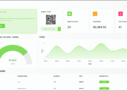 eMyBussinessWHATS: Solusi Website Otomatis UMKM yang Terintegrasi WhatsApp Business