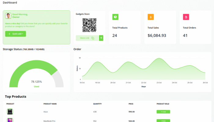 eMyBussinessWHATS: Solusi Website Otomatis UMKM yang Terintegrasi WhatsApp Business